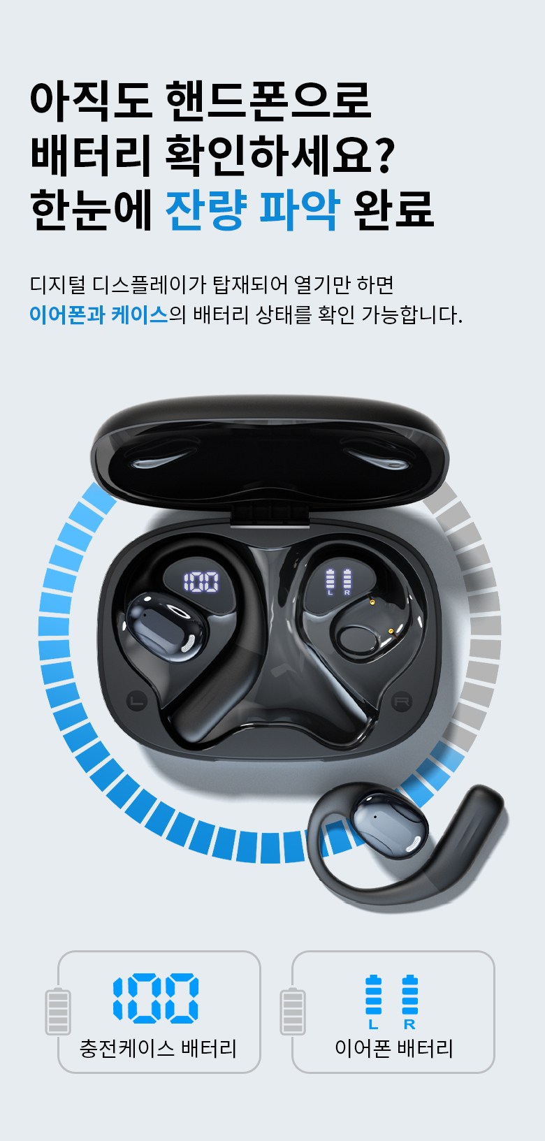 화자가 직접 귀에 이어폰을 착용한 모습, 귓구멍이 완전히 개방되어 있고 이어폰 유닛이 귀 뒤로 안정적으로 걸려 있는 측면 샷